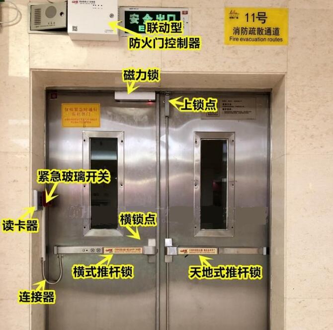 防火門有哪幾種？安裝門禁系統(tǒng)是否影響消防驗(yàn)收？